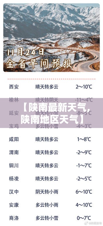 【陕南最新天气,陕南地区天气】