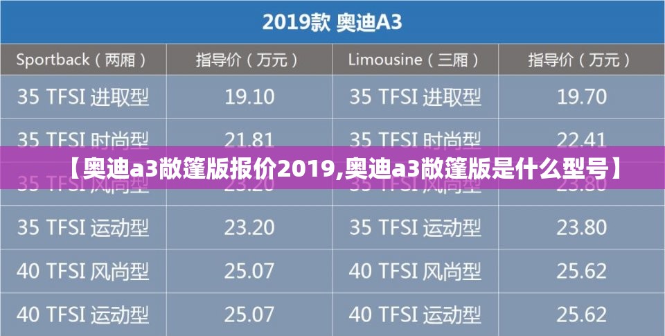 【奥迪a3敞篷版报价2019,奥迪a3敞篷版是什么型号】 【奥迪a3敞篷版报价2019,奥迪a3敞篷版是什么型号】