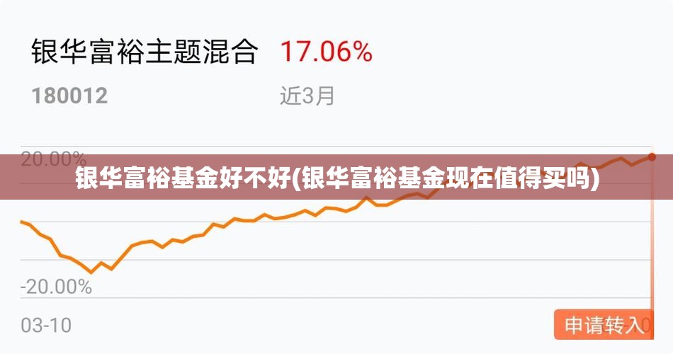 银华富裕基金好不好(银华富裕基金现在值得买吗)