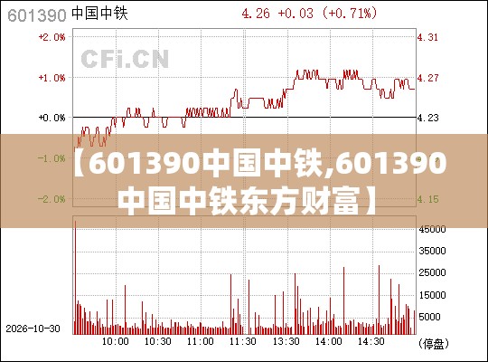 【601390中国中铁,601390中国中铁东方财富】 【601390中国中铁,601390中国中铁东方财富】