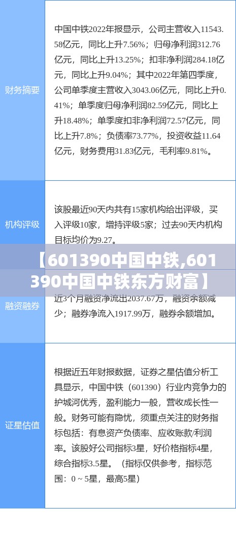 【601390中国中铁,601390中国中铁东方财富】 【601390中国中铁,601390中国中铁东方财富】